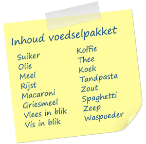 boodschappenlijst